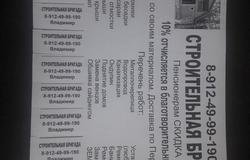 Предлагаю работу : Строительная бригада выполняем все виды строительных работ в Перми - объявление №148383