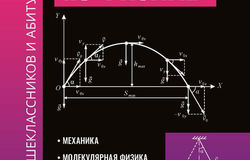 Предлагаю: Предлагаю услуги репетитора по физике для качественной подготовки к ЕГЭ и ОГЭ в Ростове-на-Дону - объявление №155621