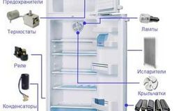 Предлагаю: Срочный ремонт холодильников  всех марок и моделей на дому у клиента. в Воронеже - объявление №168878