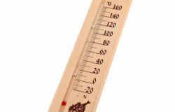 Термометр в парную в Нижнем Тагиле - объявление №2063421