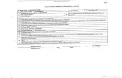 Продам: Продаю коммерческий земельный участок от 50 сот 750000 т.рублей на трассы м5 первый линии в Москве - объявление №48362