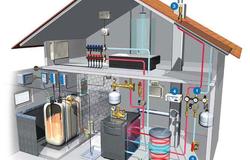 Продам: Монтаж систем отопления и водоснабжения в Краснодаре - объявление №63037